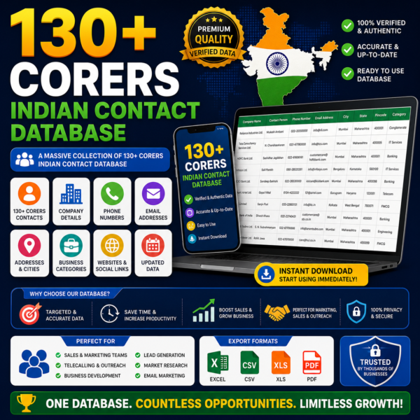 130+ Corers Indian Contact Database
