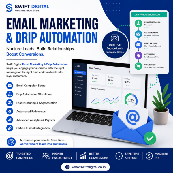 Email Marketing & Drip Automation
